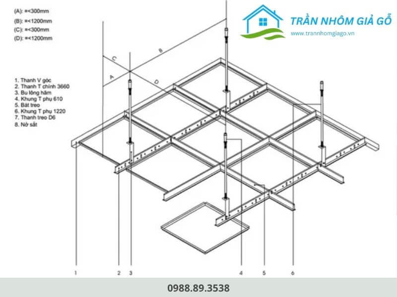 Cấu tạo cơ bản của trần thả nhôm
